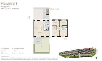 Visual presentation of the listing