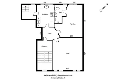 Visual presentation of the listing