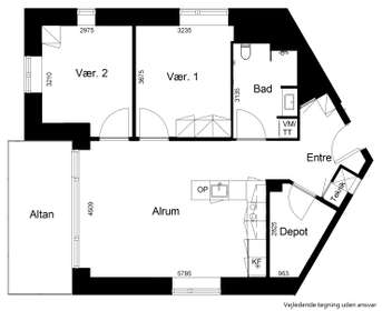 Visual presentation of the listing