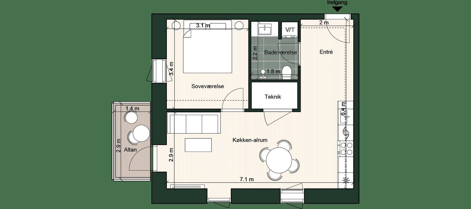 Visual presentation of the listing