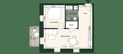 Visual presentation of the listing
