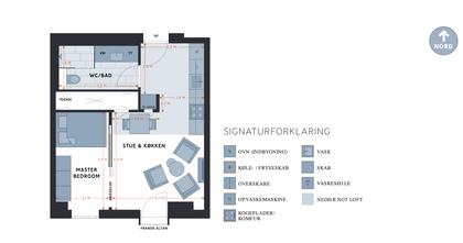 Visual presentation of the listing