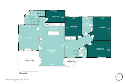 Visual presentation of the listing