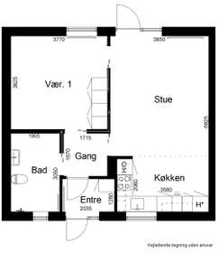Visual presentation of the listing