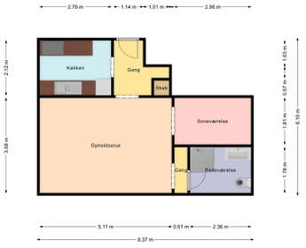 Visual presentation of the listing