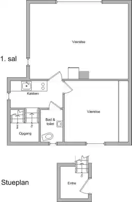apartment Størrelse på depositum afhænger af den enkelte situation