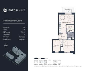 Visual presentation of the listing