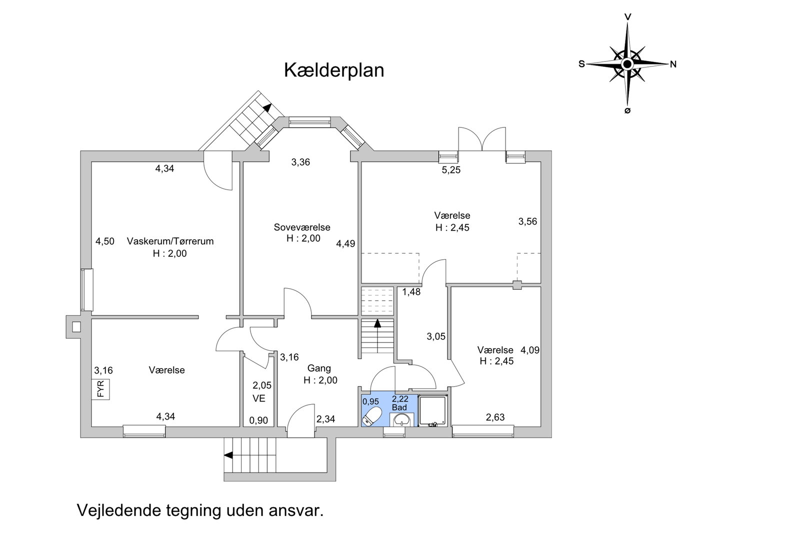 Visual presentation of the listing