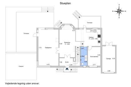 Visual presentation of the listing