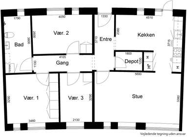 Visual presentation of the listing