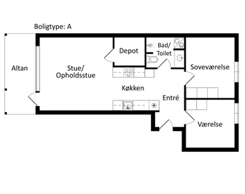 Visual presentation of the listing