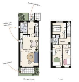 Visual presentation of the listing