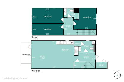Visual presentation of the listing