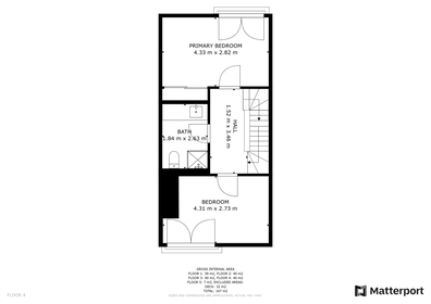 Visual presentation of the listing