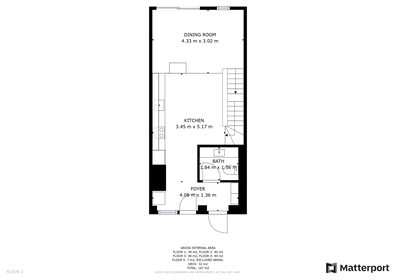 Visual presentation of the listing