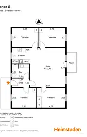 Visual presentation of the listing