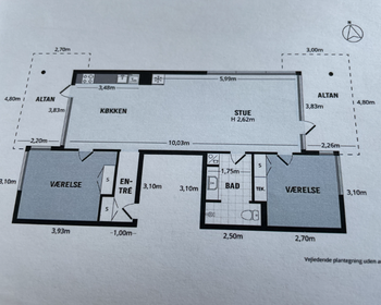 Visual presentation of the listing