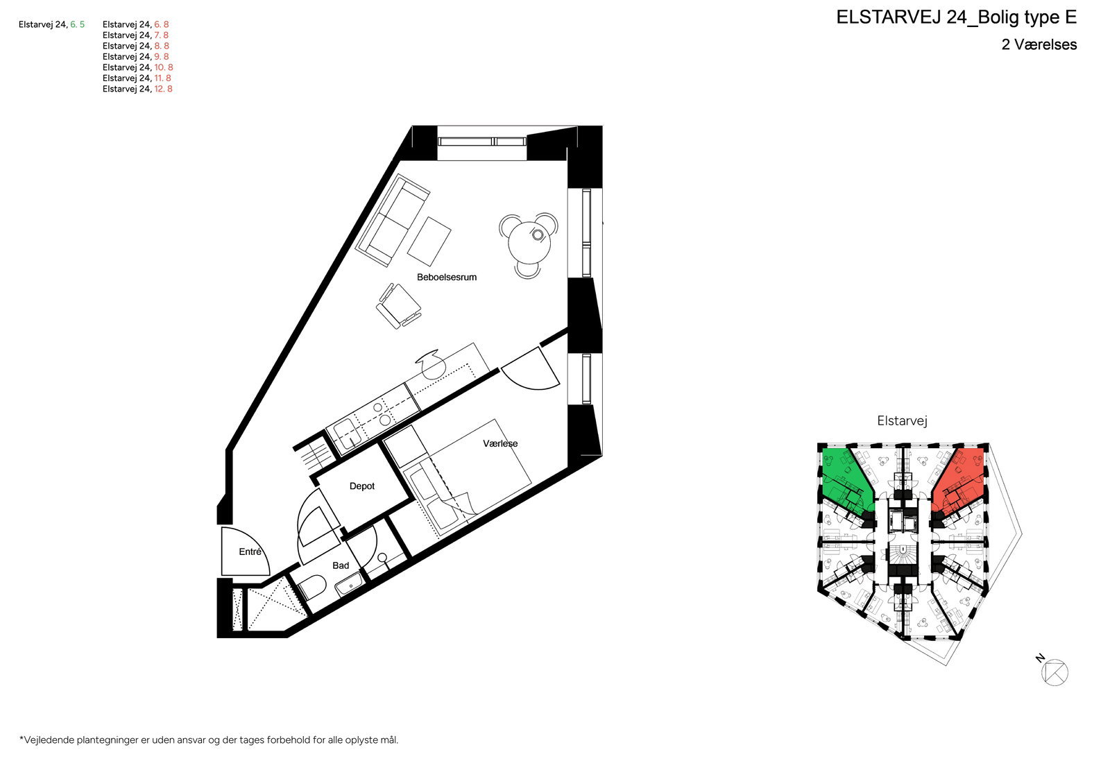 Visual presentation of the listing