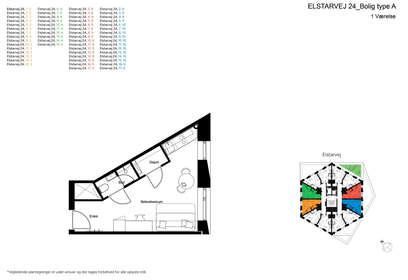 Visual presentation of the listing