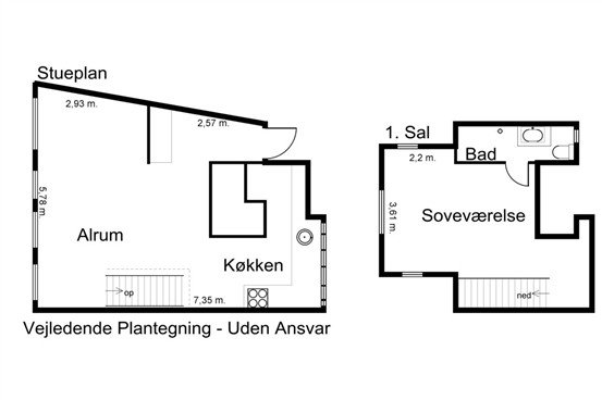 Visual presentation of the listing