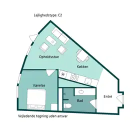 Visual presentation of the listing