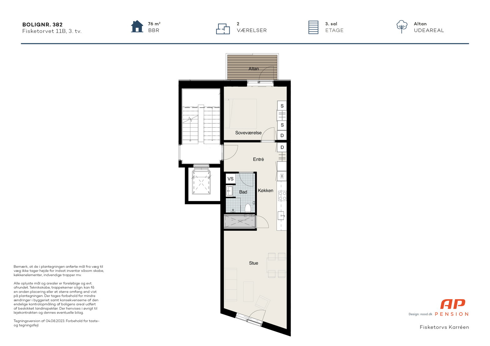Visual presentation of the listing