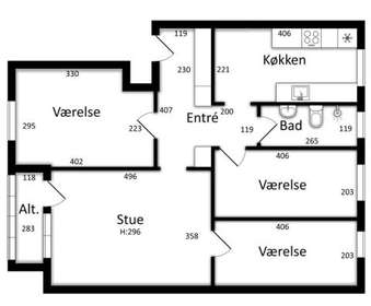 Visual presentation of the listing