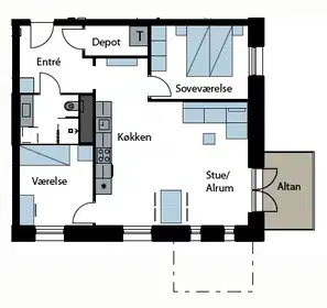 Visual presentation of the listing