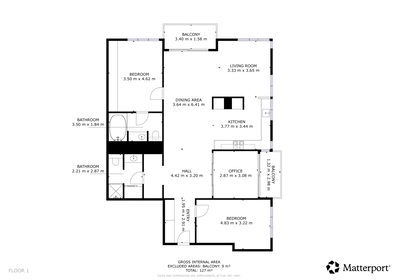 Visual presentation of the listing