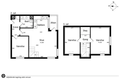 Visual presentation of the listing