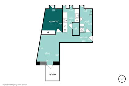 Visual presentation of the listing