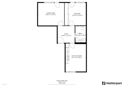 Visual presentation of the listing