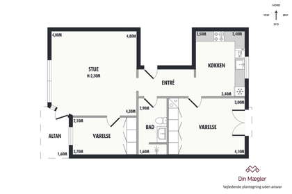 Visual presentation of the listing