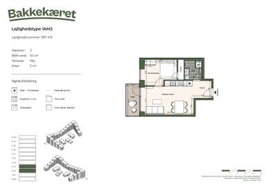 Visual presentation of the listing