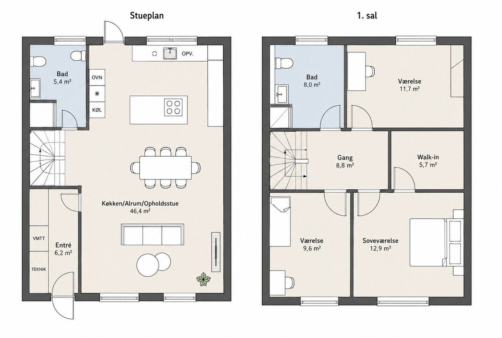 Visual presentation of the listing