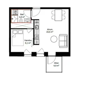Visual presentation of the listing