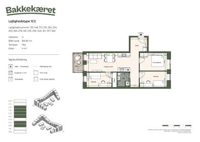 Visual presentation of the listing