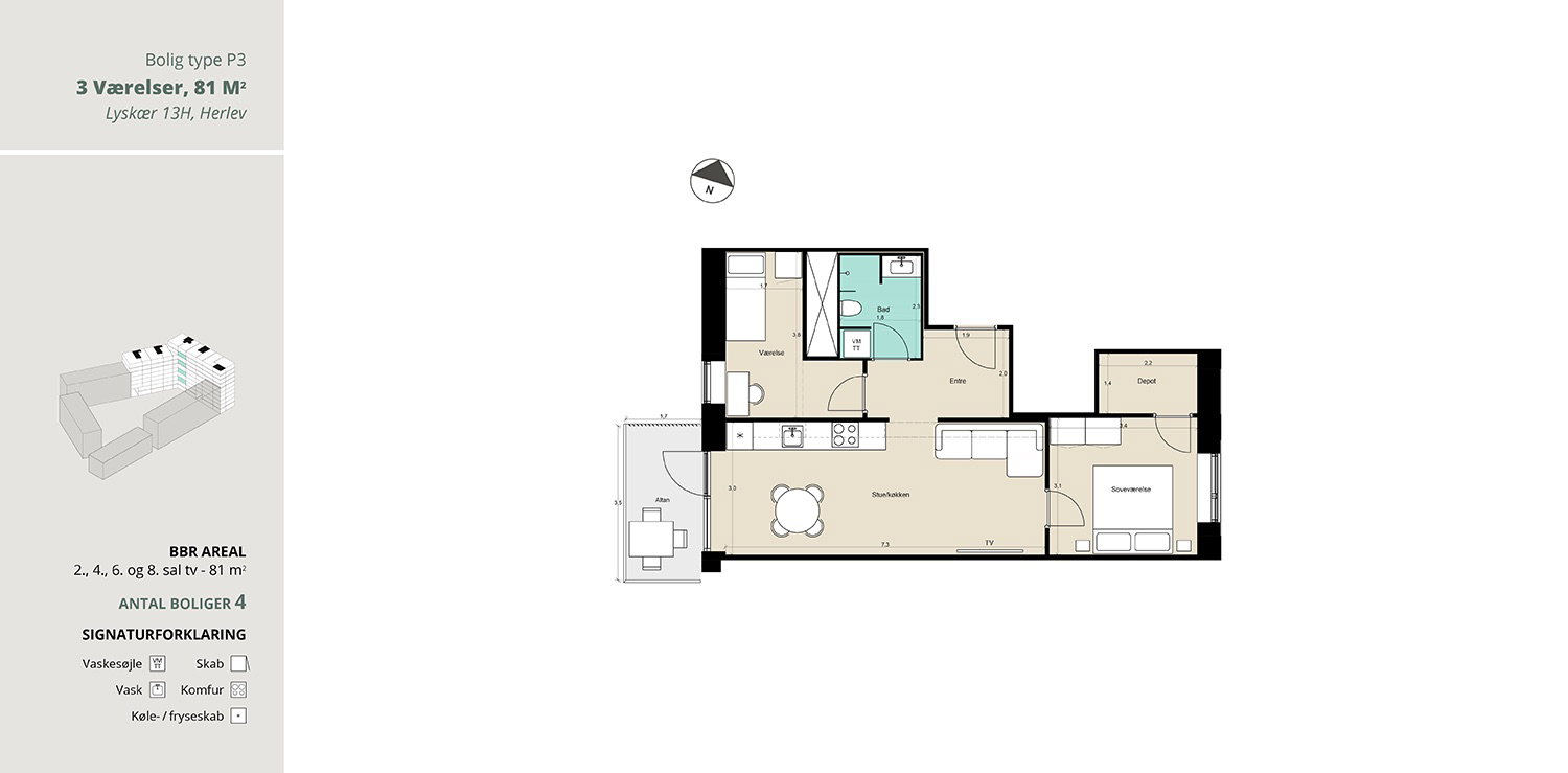 Visual presentation of the listing