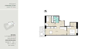 Visual presentation of the listing