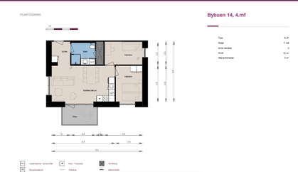 Visual presentation of the listing