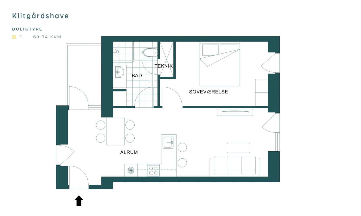 Visual presentation of the listing