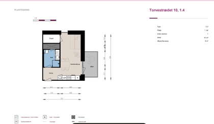 Visual presentation of the listing