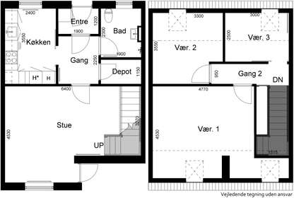 Visual presentation of the listing