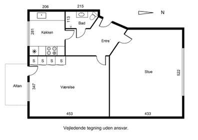 Visual presentation of the listing
