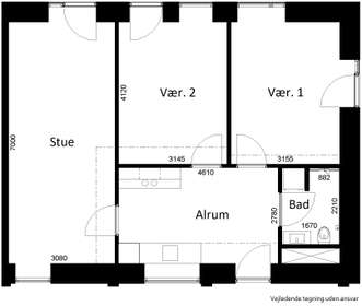 Visual presentation of the listing