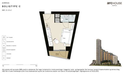 Visual presentation of the listing