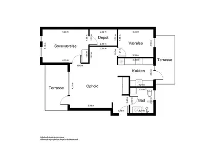 Visual presentation of the listing