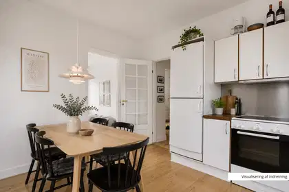 Visual presentation of the listing