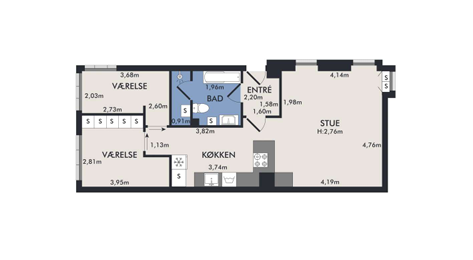 Visual presentation of the listing