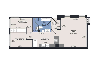 Visual presentation of the listing